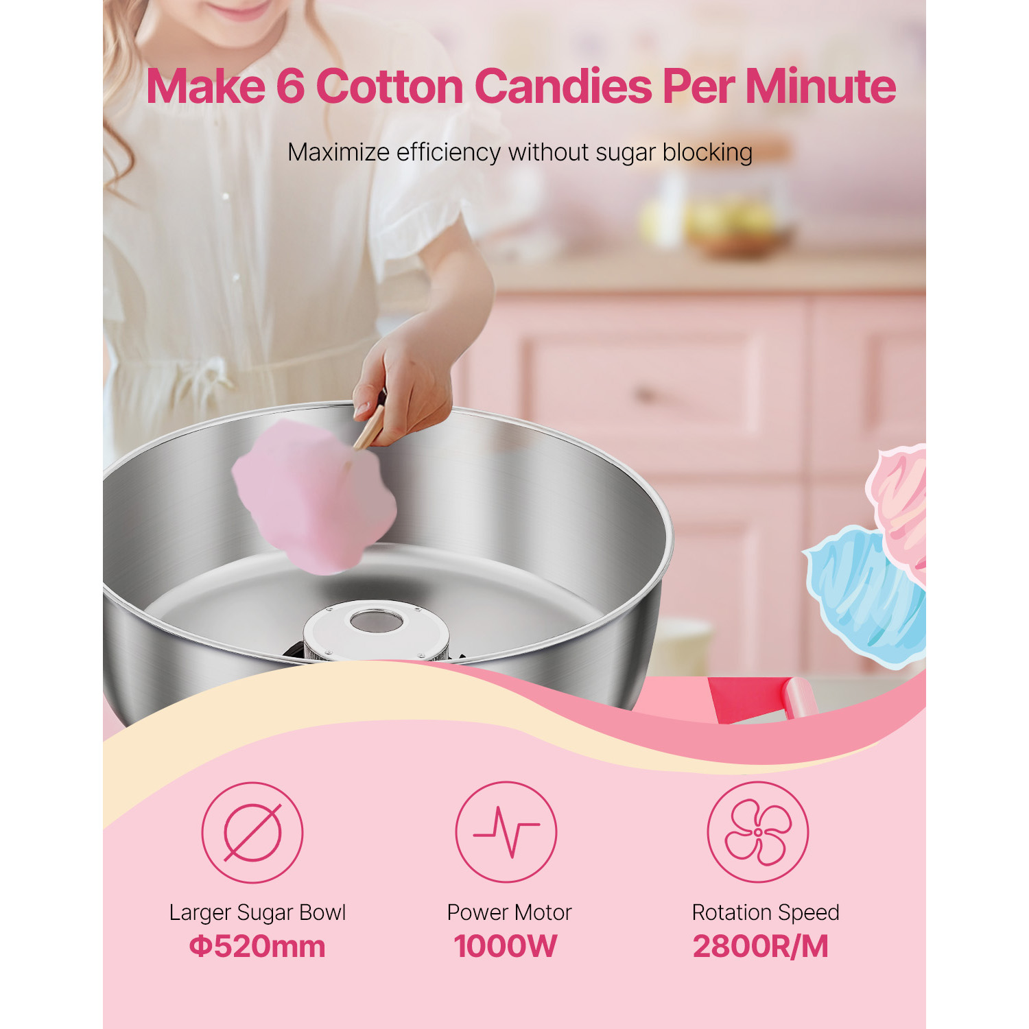 SucceBuy Elektrische Suikerspi - Candy Floss Machine recensie en prijs
