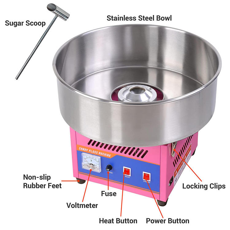 Professionele suikerspinmachin - Candy Floss Machine recensie en prijs